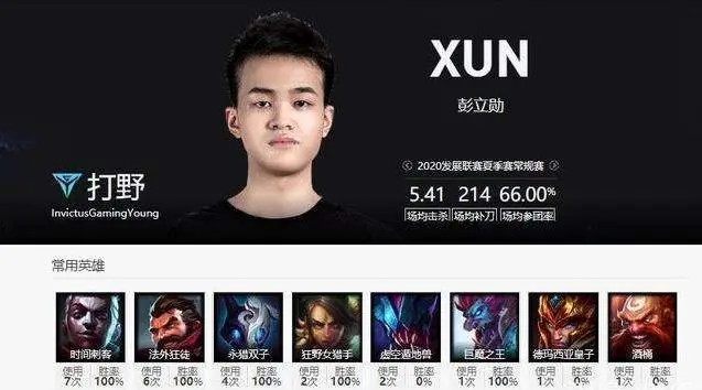 APP下载-德国队引发争议!,Doinb官方宣布出色发挥新规气势如虹延续-APP下载