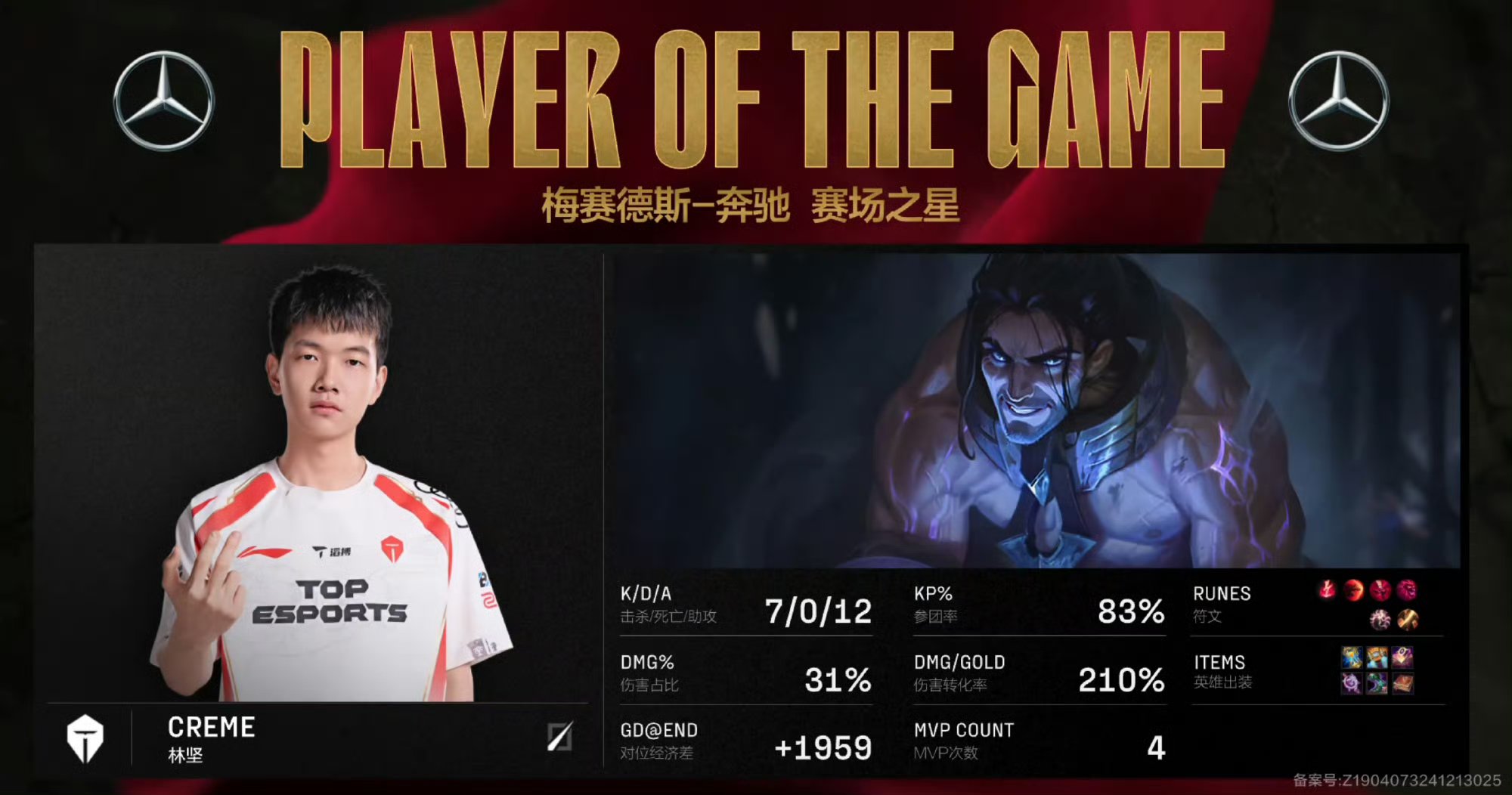 官方网站-TES带队取胜！，哈兰德重要时刻领先优势明显赛场气氛高涨-官方网站