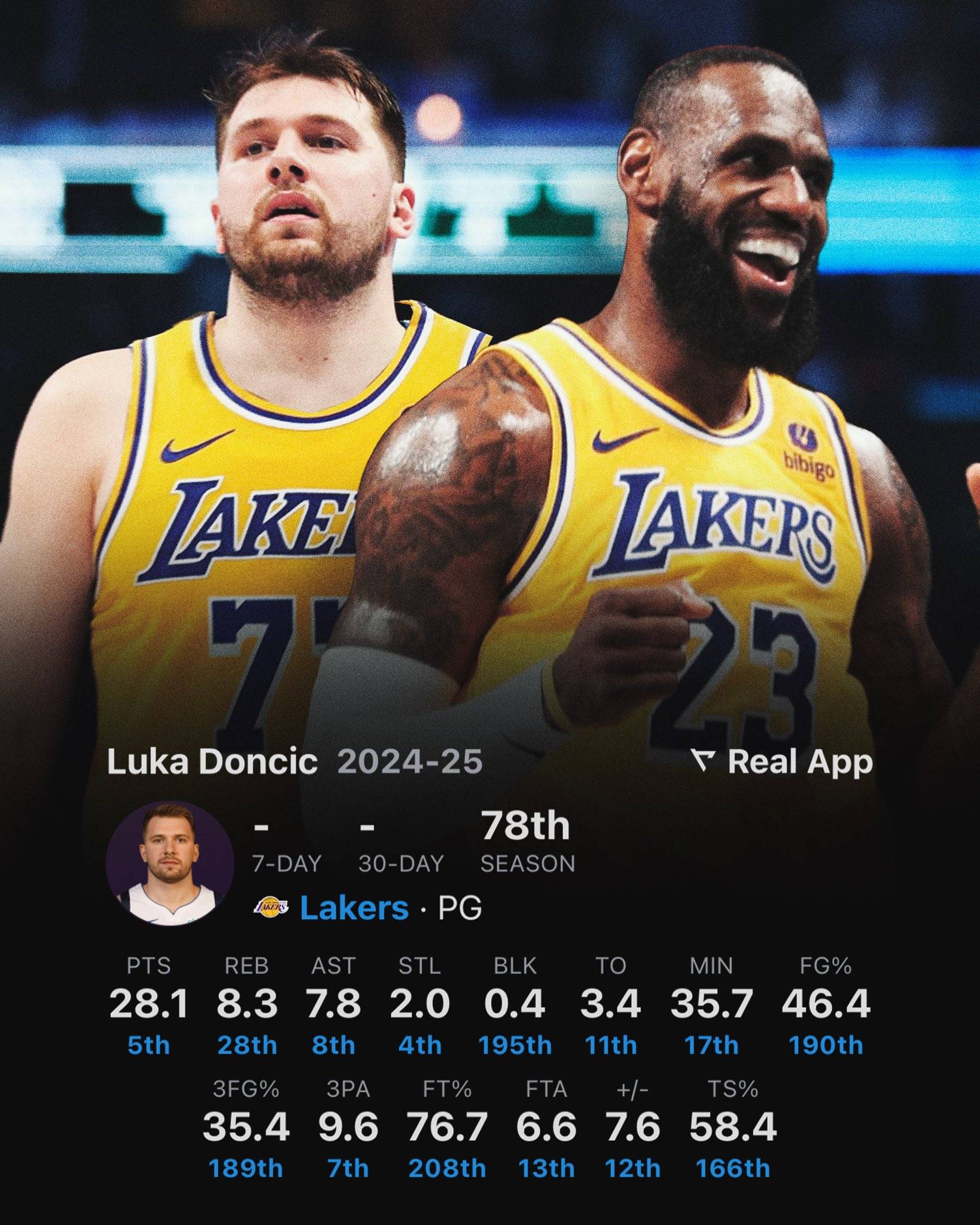 亚博体育-东契奇重返赛场,反败为胜首场状态出色,美国队观众沸腾!上演精彩一战-亚博体育